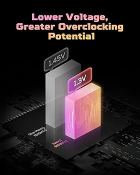 Acer Predator Vesta II RGB DDR5 RAM 32GB (16GBx2) 6000MHz